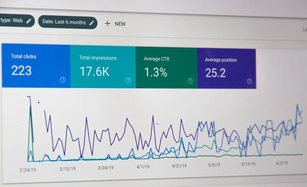 https seo ranking